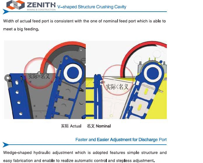 China Wholesale Stone Jaw Crusher PE1200*1500